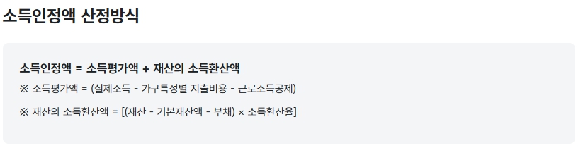 소득인정액 산정방식 보건복지부 공식 자료